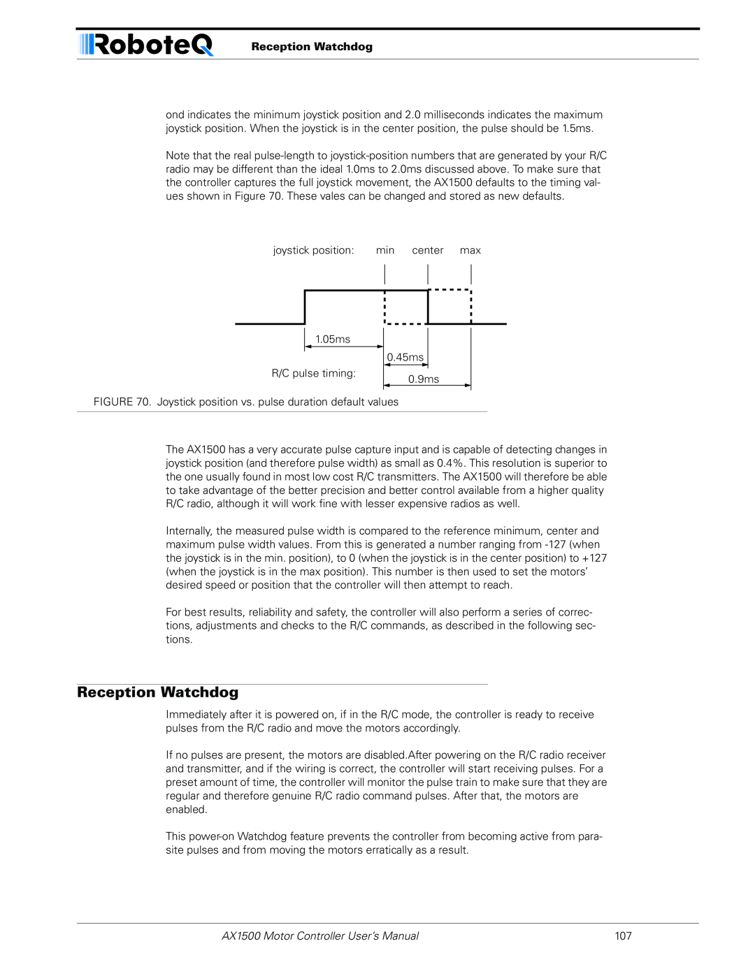 RoboteQ AX2550 user manual Reception Watchdog, AX1500 Motor Controller User’s Manual 