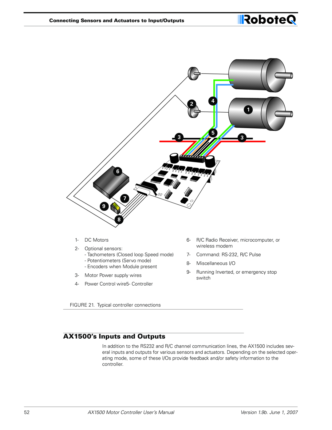 RoboteQ AX2550 user manual AX1500’s Inputs and Outputs, Connecting Sensors and Actuators to Input/Outputs 