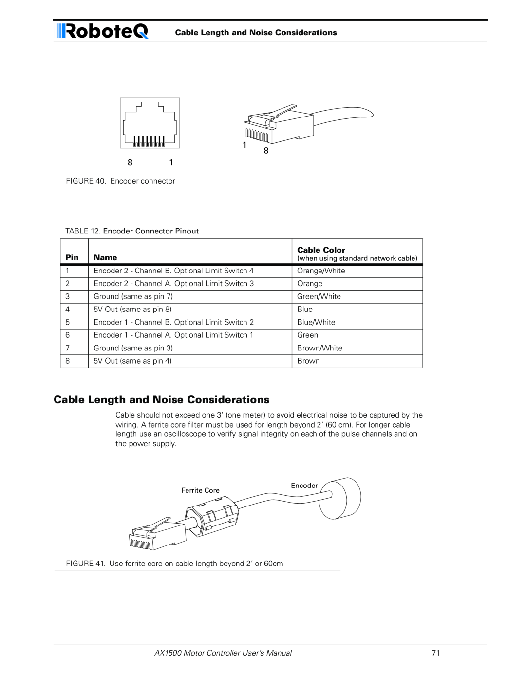RoboteQ AX2550 Cable Length and Noise Considerations, Name, Cable Color, AX1500 Motor Controller User’s Manual 