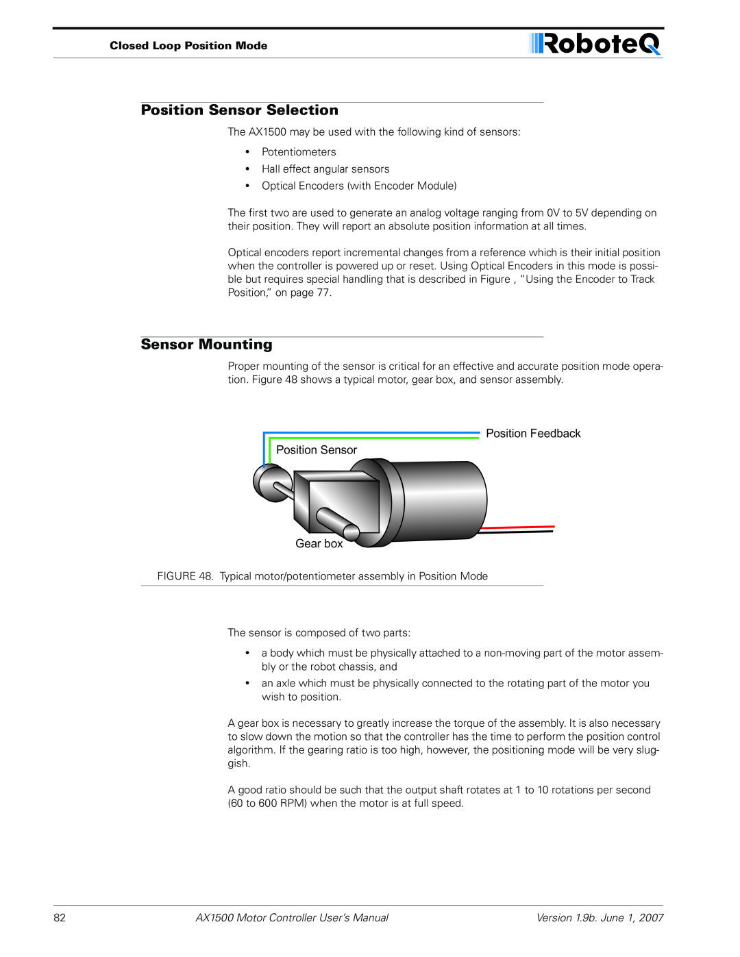 RoboteQ AX2550, AX1500 user manual Position Sensor Selection, Sensor Mounting, Position Feedback Position Sensor Gear box 