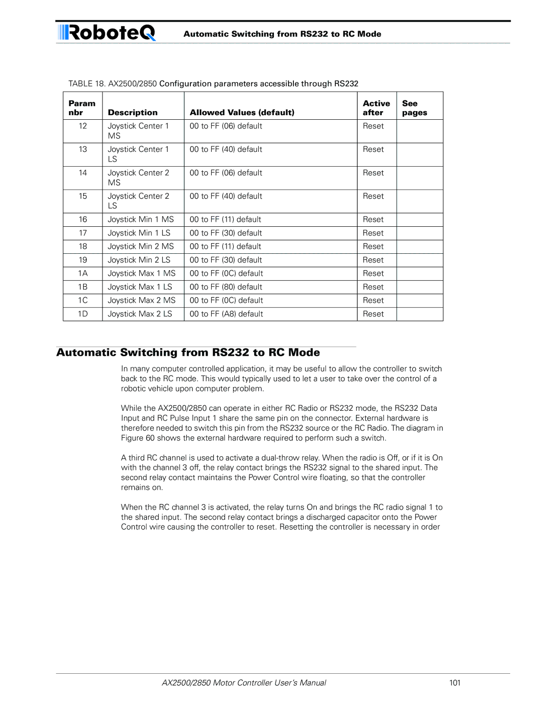 RoboteQ AX2550/2850 user manual Automatic Switching from RS232 to RC Mode 