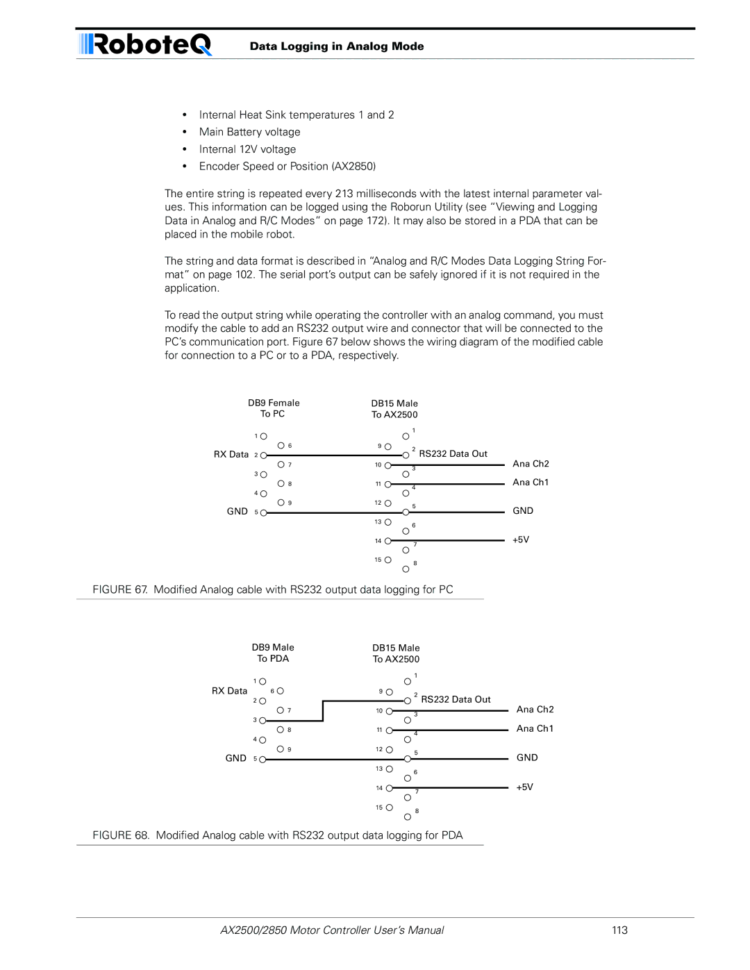 RoboteQ AX2550/2850 user manual Data Logging in Analog Mode, Modified Analog cable with RS232 output data logging for PC 