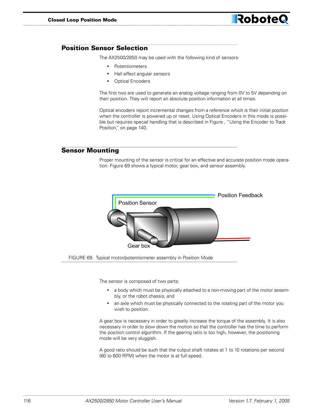 RoboteQ AX2550/2850 user manual Position Sensor Selection, Sensor Mounting, Closed Loop Position Mode 