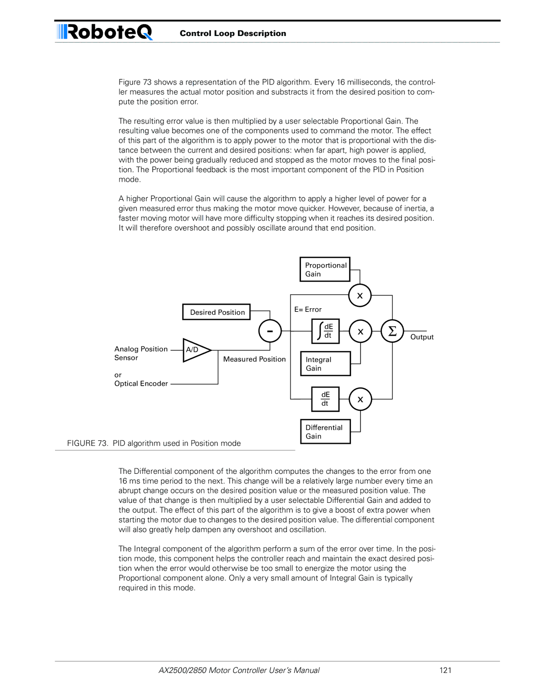 RoboteQ AX2550/2850 user manual Control Loop Description 