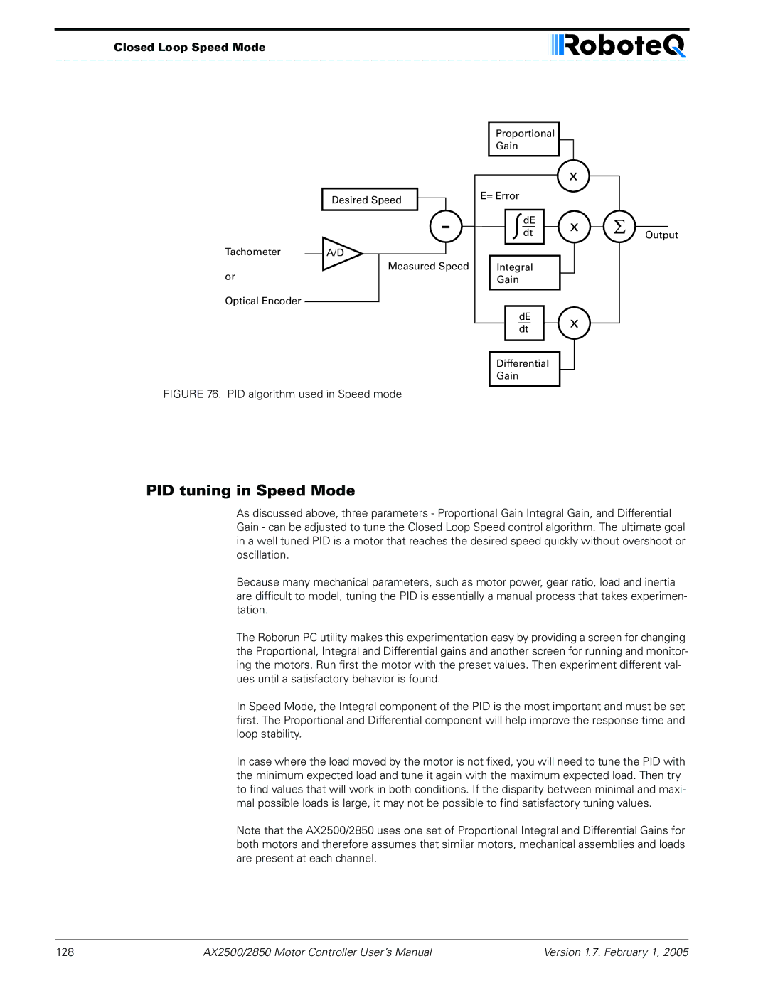 RoboteQ AX2550/2850 user manual PID tuning in Speed Mode, PID algorithm used in Speed mode 