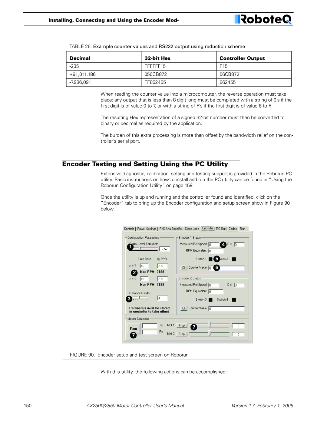 RoboteQ AX2550/2850 user manual Encoder Testing and Setting Using the PC Utility, FFFFFF15 