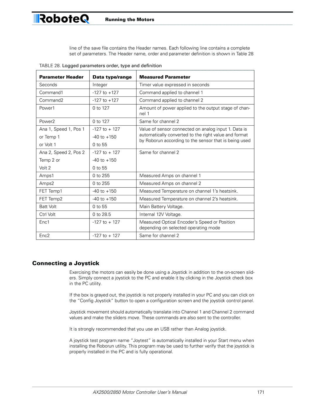 RoboteQ AX2550/2850 user manual Connecting a Joystick, Parameter Header Data type/range Measured Parameter 