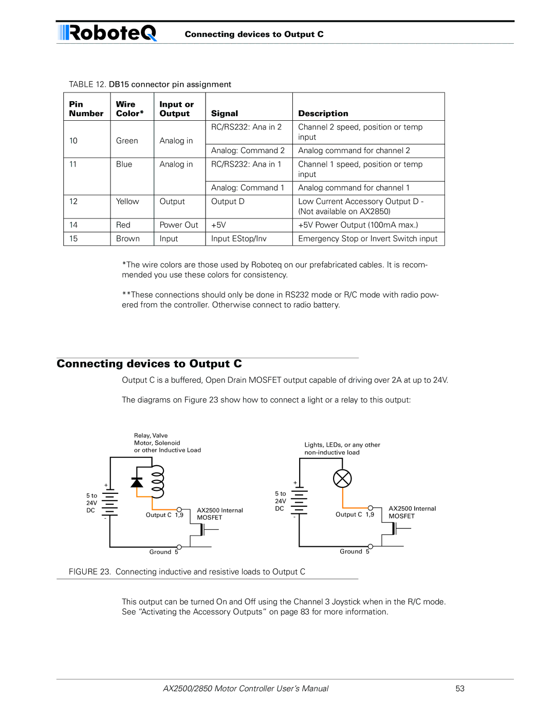 RoboteQ AX2550/2850 user manual Connecting devices to Output C 