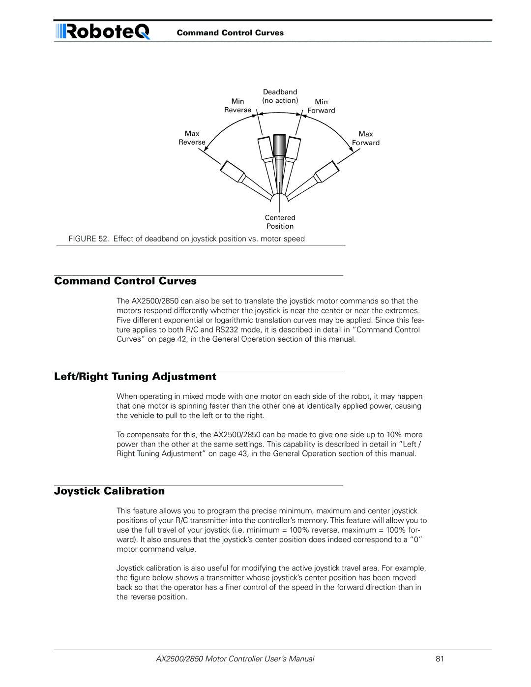 RoboteQ AX2550/2850 user manual Left/Right Tuning Adjustment, Joystick Calibration, Command Control Curves 