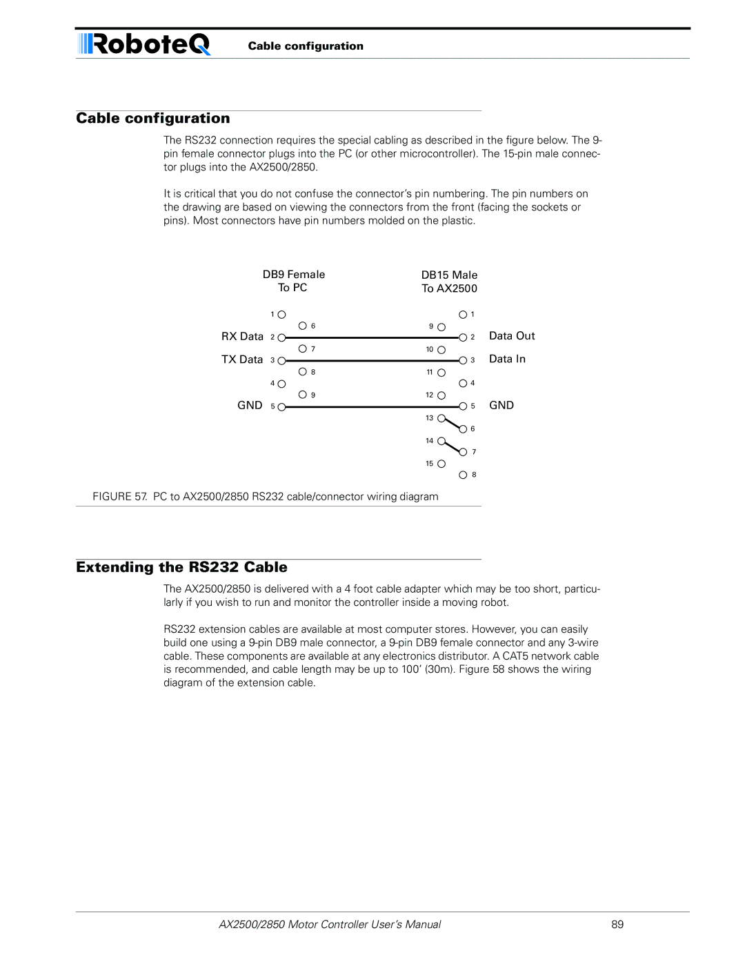 RoboteQ AX2550/2850 user manual Cable configuration, Extending the RS232 Cable 