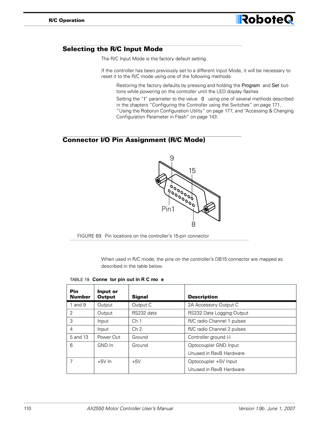 RoboteQ AX2850 user manual Selecting the R/C Input Mode, Connector I/O Pin Assignment R/C Mode, Operation 