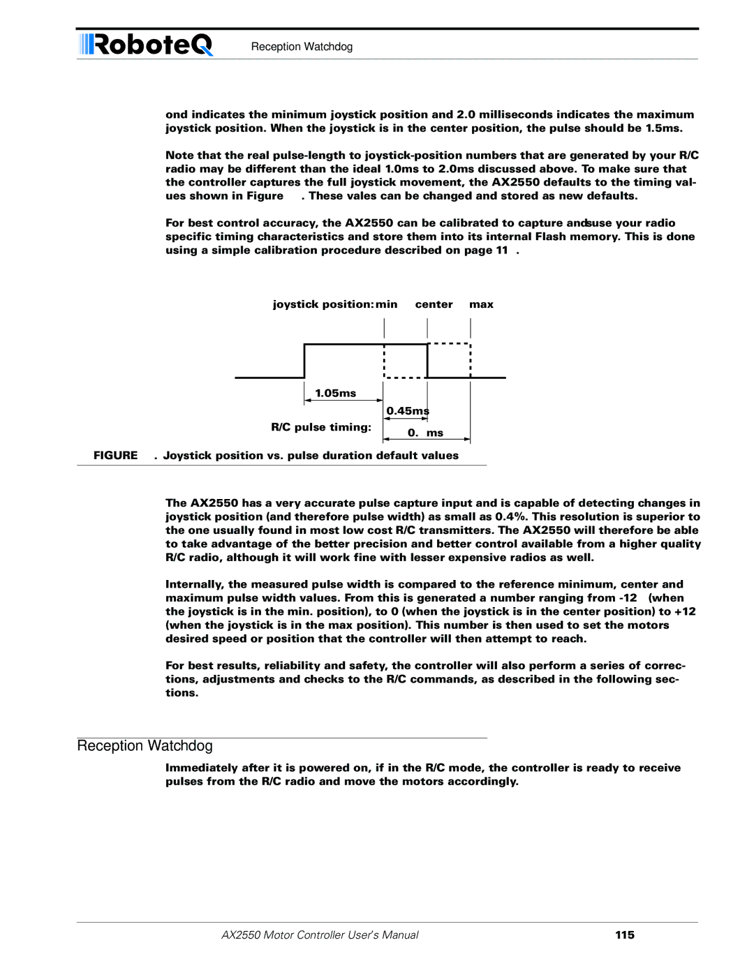 RoboteQ AX2850 user manual Reception Watchdog 