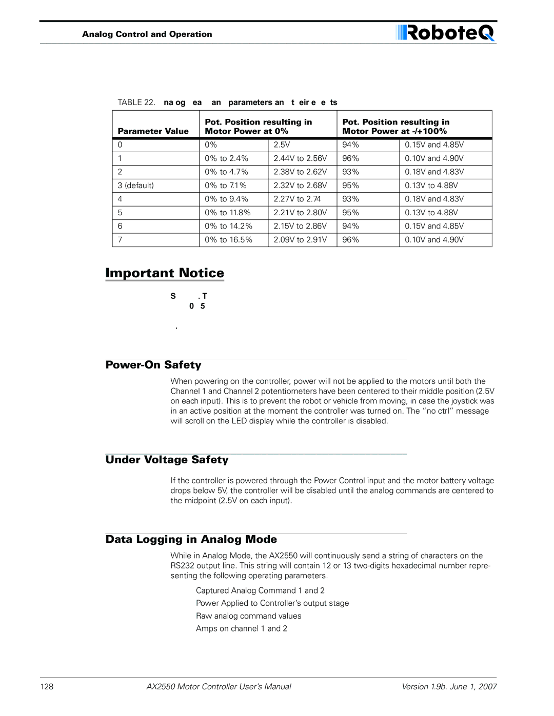 RoboteQ AX2850 user manual Power-On Safety, Under Voltage Safety, Data Logging in Analog Mode 