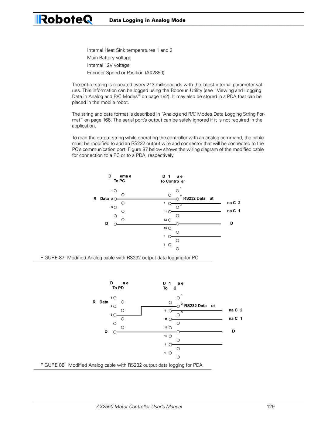 RoboteQ AX2850 user manual Data Logging in Analog Mode, Modified Analog cable with RS232 output data logging for PC 