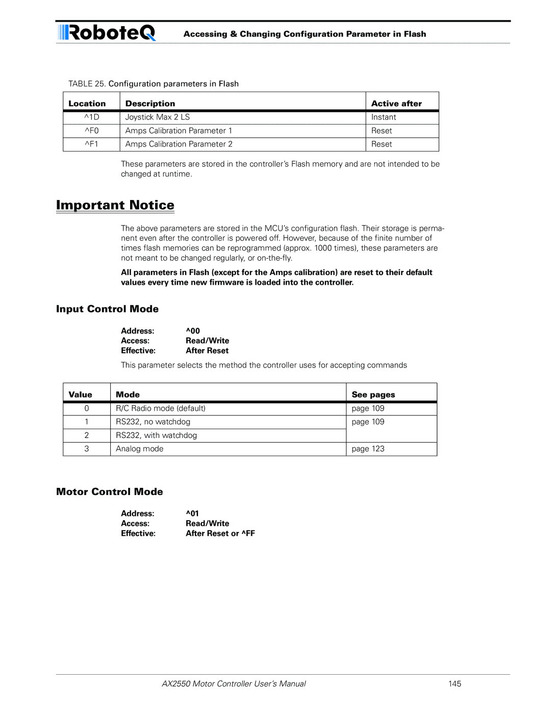 RoboteQ AX2850 user manual Input Control Mode, Motor Control Mode, Address Access Read/Write Effective After Reset 