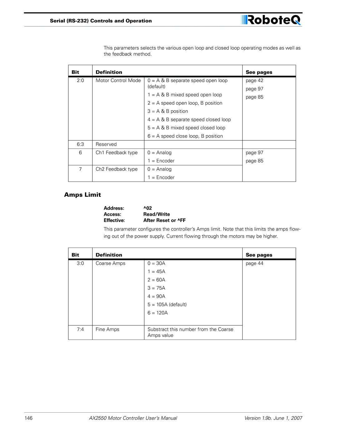 RoboteQ AX2850 user manual Amps Limit, Bit Definition See pages 