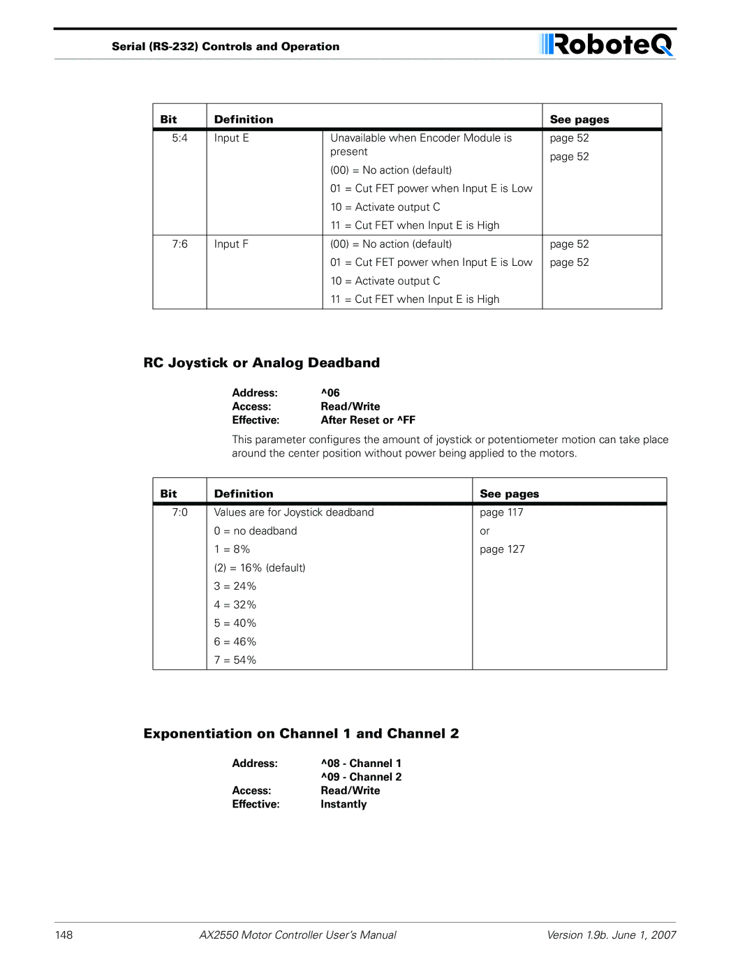 RoboteQ AX2850 user manual RC Joystick or Analog Deadband, Exponentiation on Channel 1 and Channel 