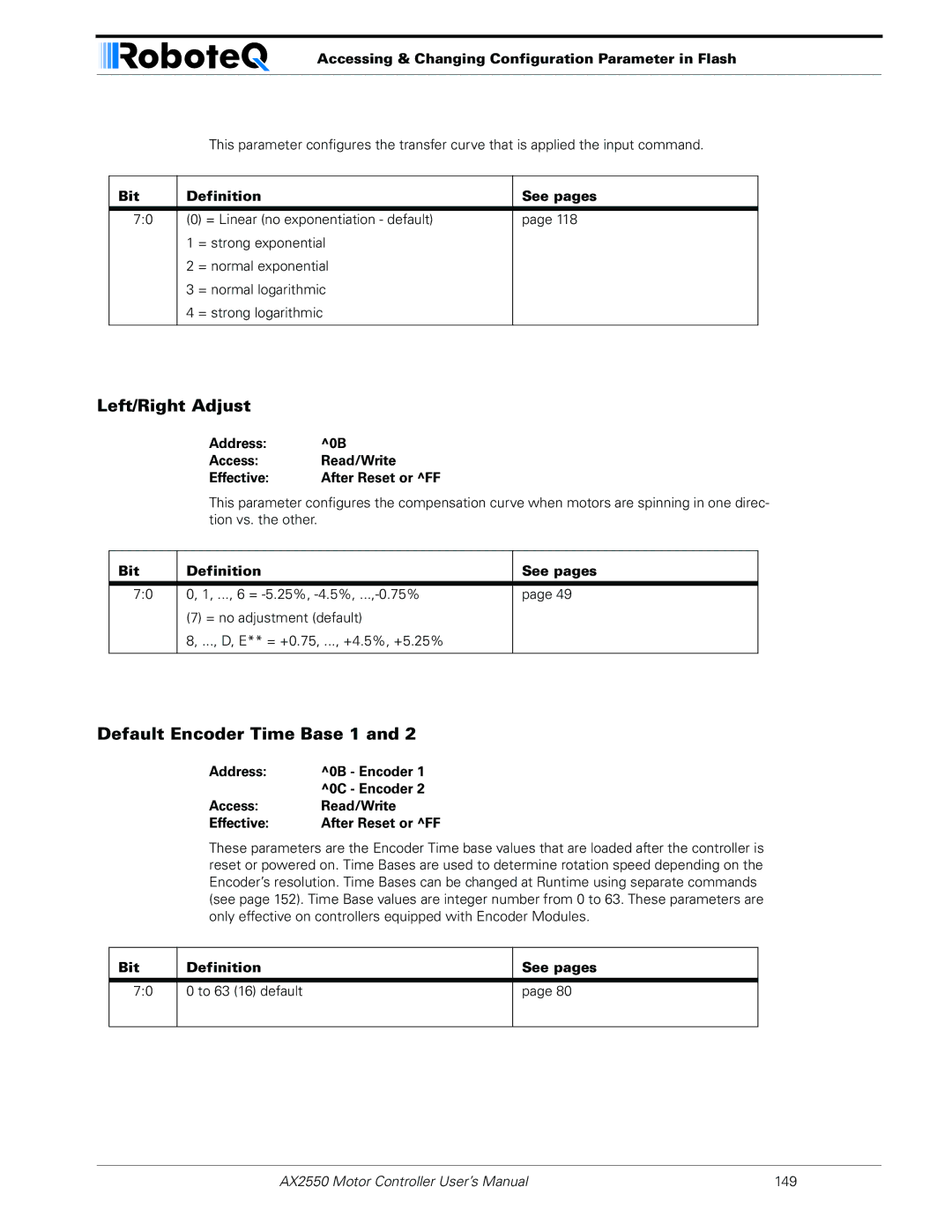 RoboteQ AX2850 user manual Left/Right Adjust, Default Encoder Time Base 1 