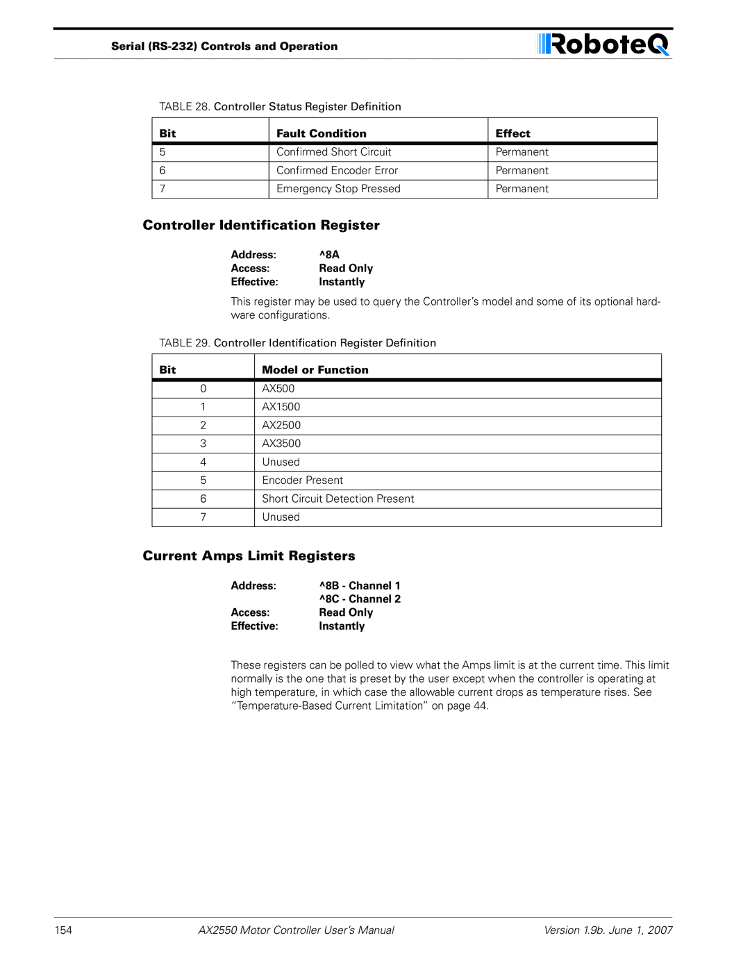 RoboteQ AX2850 user manual Controller Identification Register, Current Amps Limit Registers, Bit Model or Function 