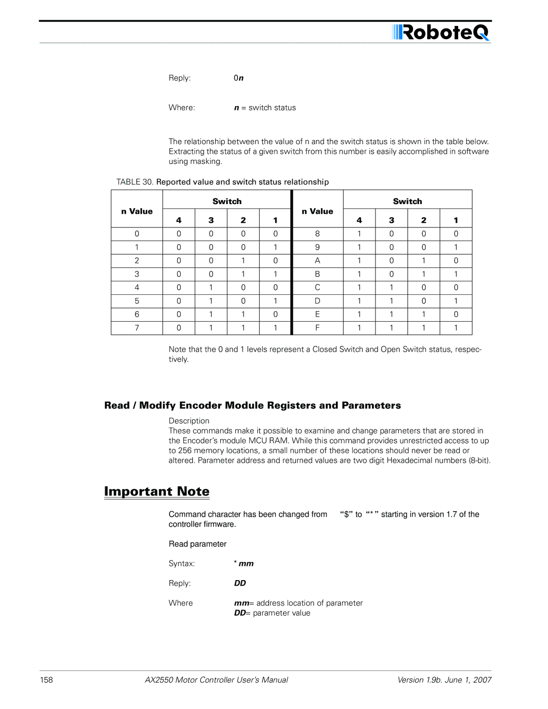 RoboteQ AX2850 user manual Read / Modify Encoder Module Registers and Parameters, Switch Value, DD= parameter value 