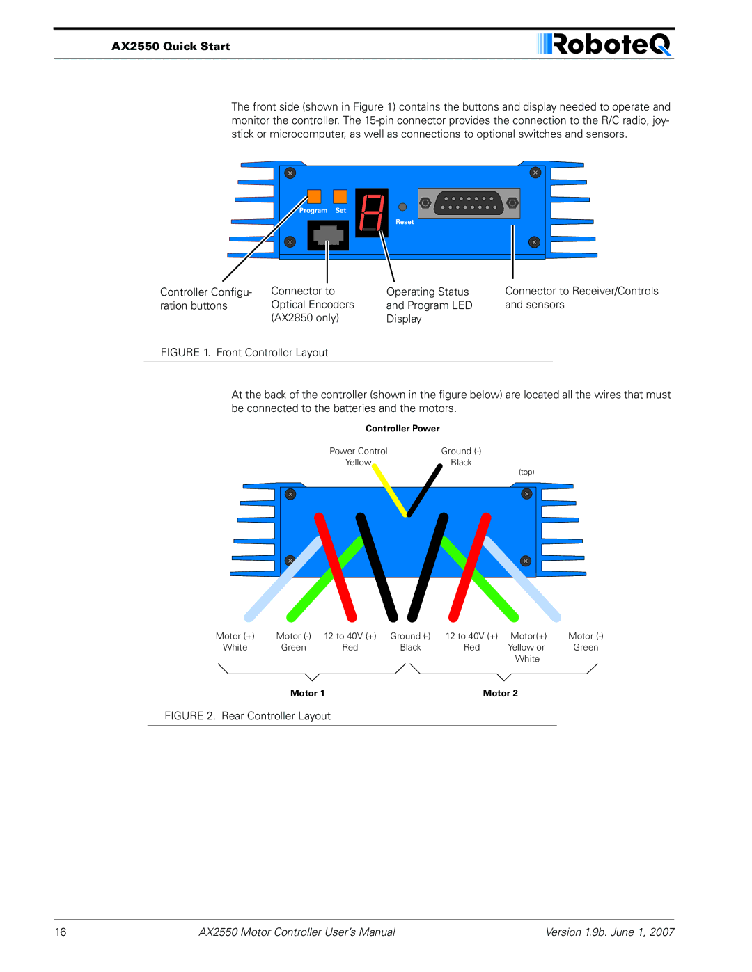 RoboteQ user manual AX2550 Quick Start, Optical Encoders Program LED Sensors AX2850 only Display 