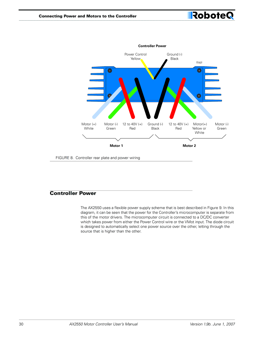 RoboteQ AX2850 user manual Controller Power, Connecting Power and Motors to the Controller 