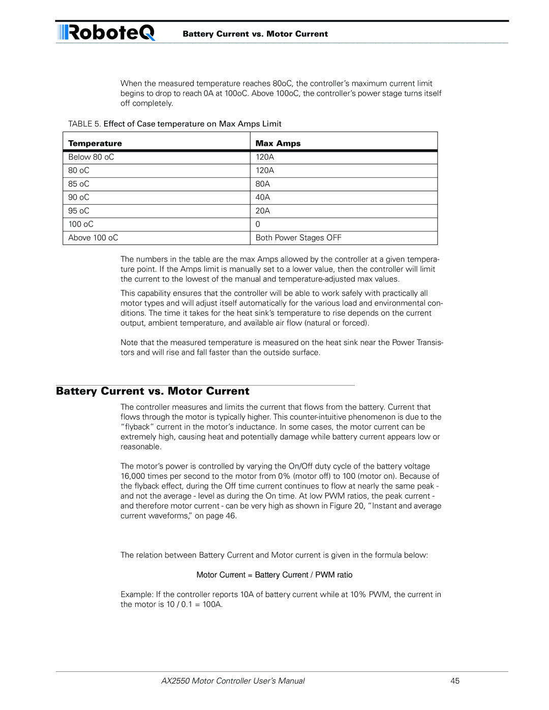 RoboteQ AX2850 Battery Current vs. Motor Current, Temperature Max Amps, Motor Current = Battery Current / PWM ratio 