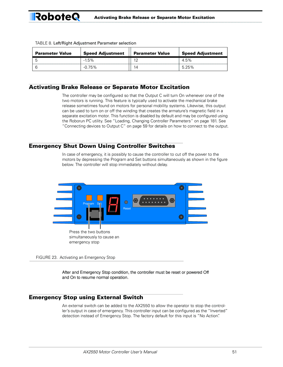 RoboteQ AX2850 Activating Brake Release or Separate Motor Excitation, Emergency Shut Down Using Controller Switches 