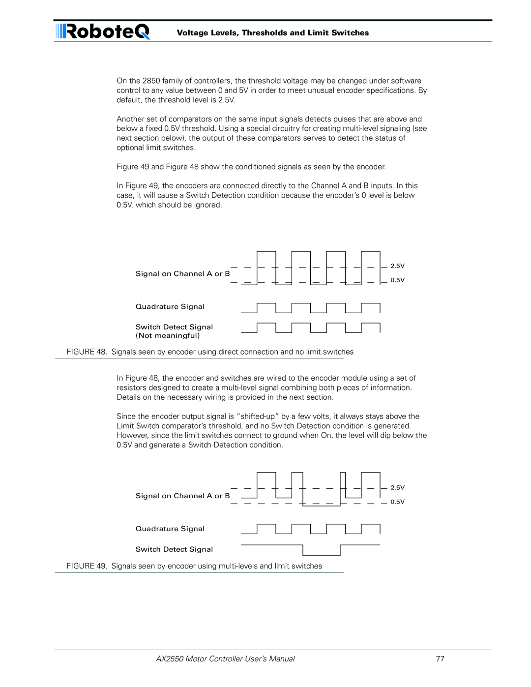 RoboteQ AX2850 user manual Voltage Levels, Thresholds and Limit Switches 