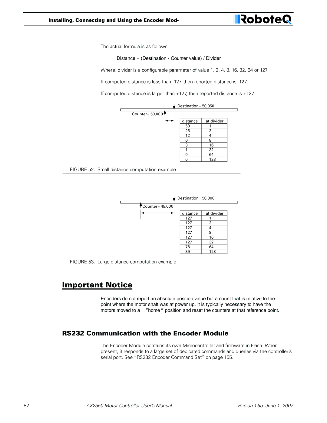 RoboteQ AX2850 user manual RS232 Communication with the Encoder Module, Distance = Destination Counter value / Divider 