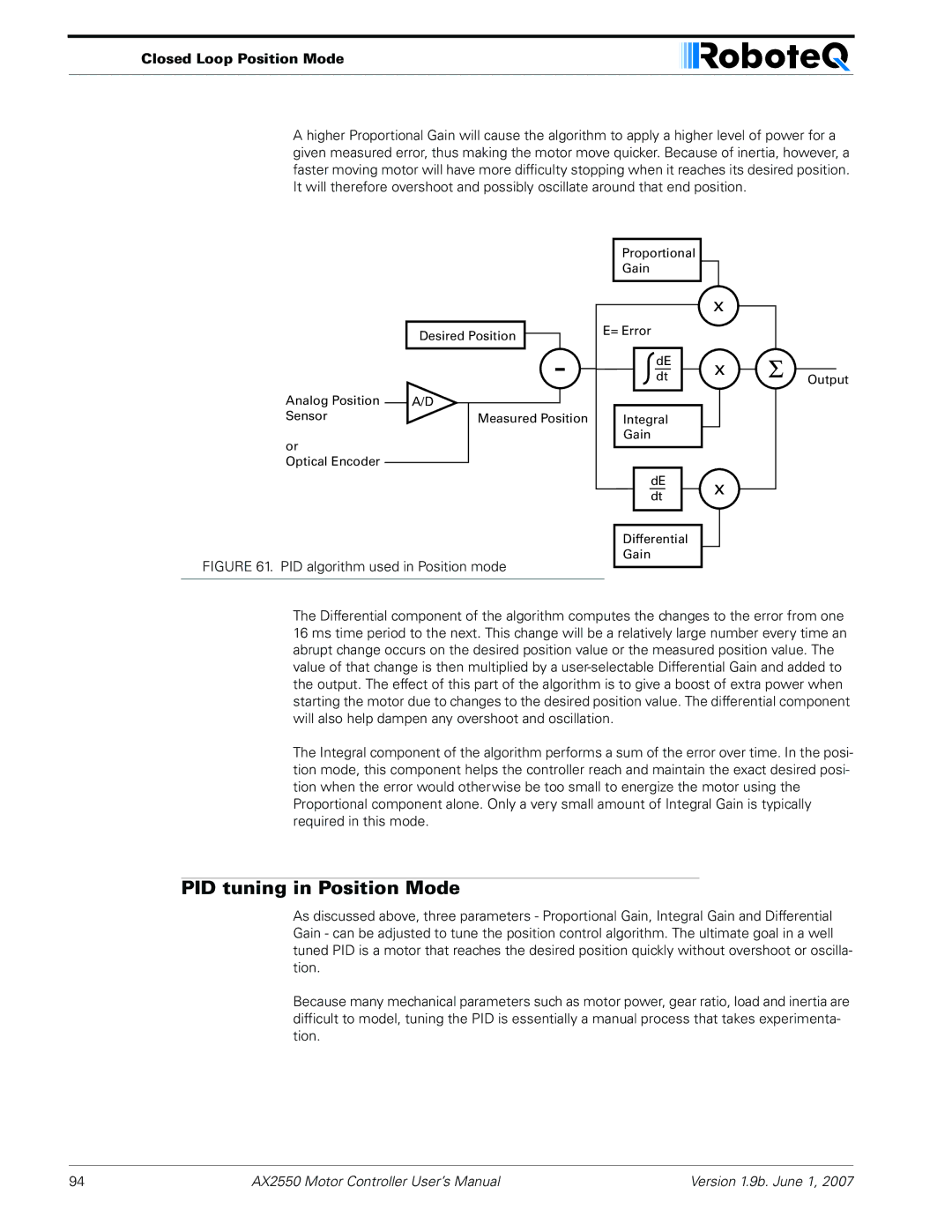 RoboteQ AX2850 user manual PID tuning in Position Mode 