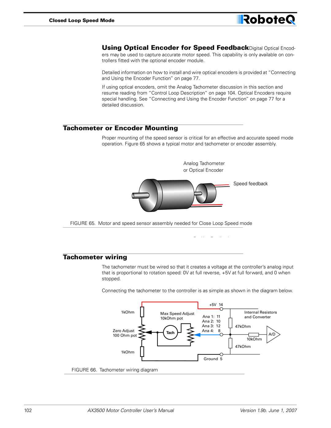 RoboteQ AX3500 user manual Using Optical Encoder for Speed FeedbackDigital Optical Encod, Tachometer or Encoder Mounting 