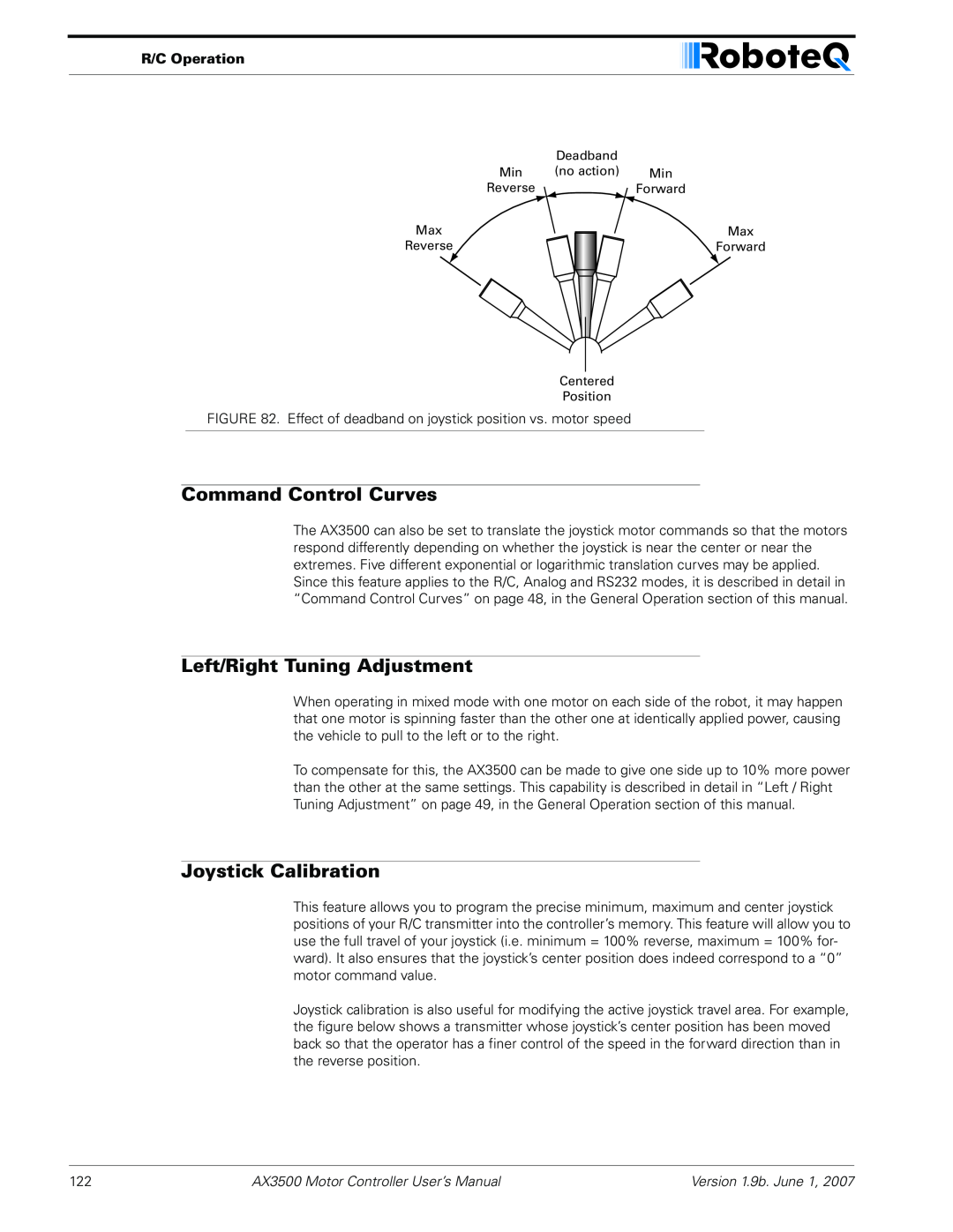 RoboteQ AX3500 user manual Left/Right Tuning Adjustment, Joystick Calibration, Command Control Curves, R/C Operation 