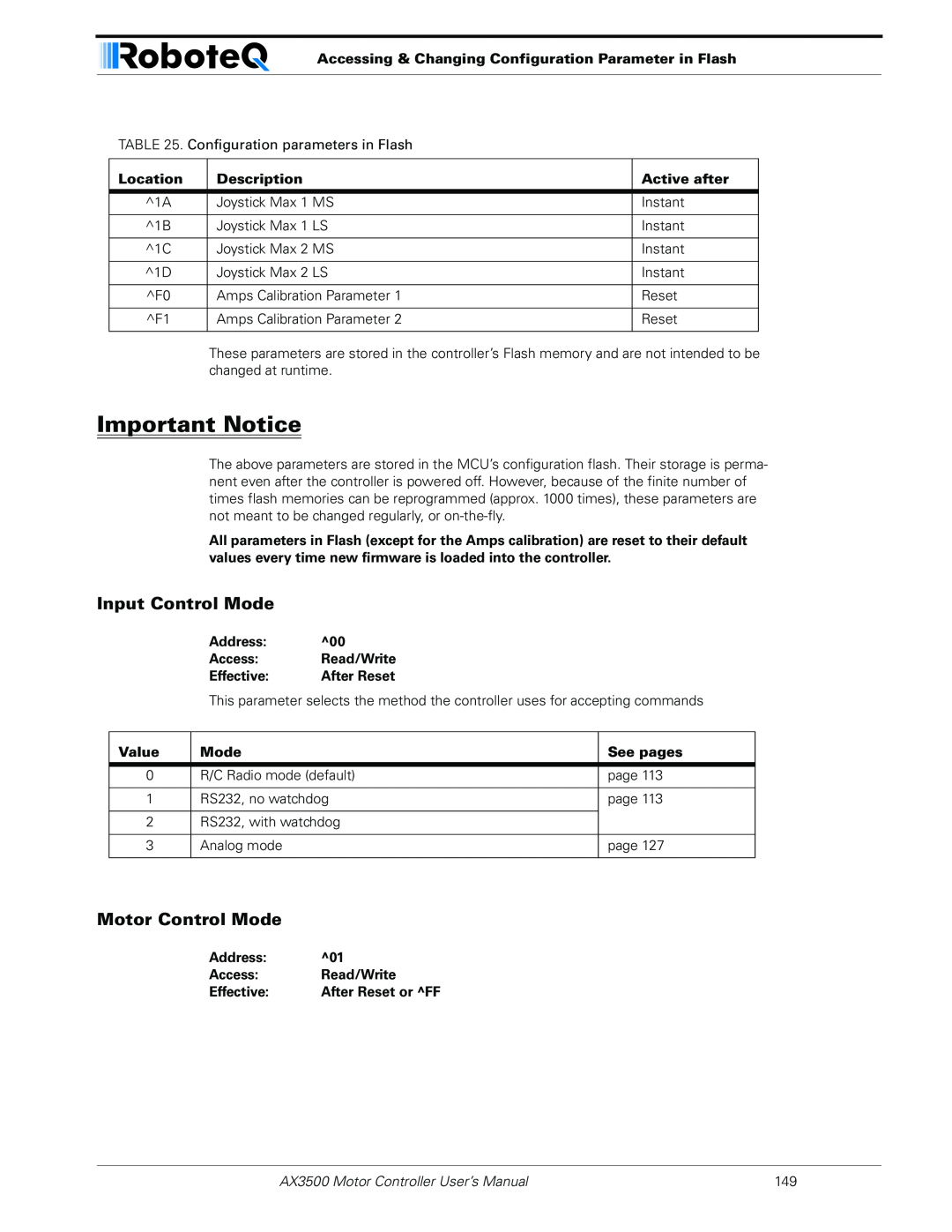 RoboteQ AX3500 Input Control Mode, Motor Control Mode, Important Notice, Location, Description, Active after, Address 