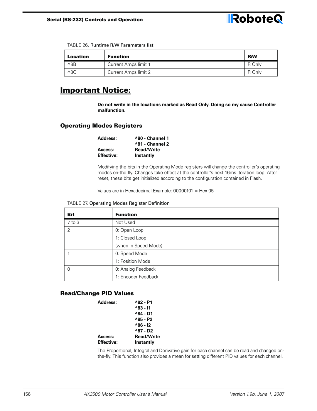 RoboteQ AX3500 Operating Modes Registers, Read/Change PID Values, Important Notice, Serial RS-232 Controls and Operation 