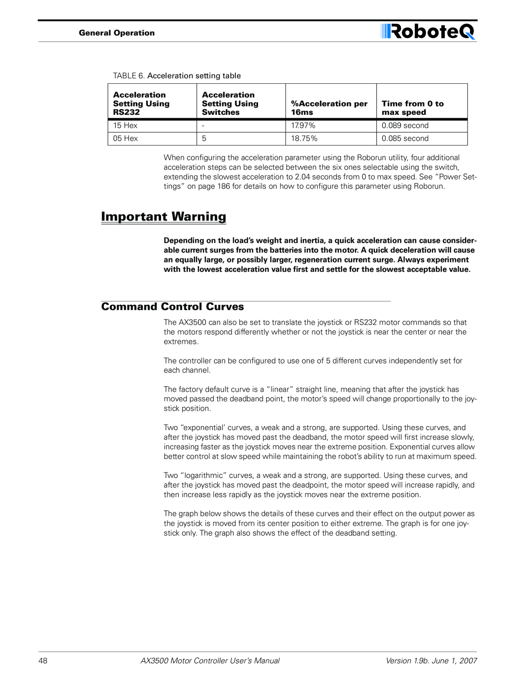 RoboteQ AX3500 Command Control Curves, Important Warning, General Operation, Setting Using, Acceleration per, RS232 