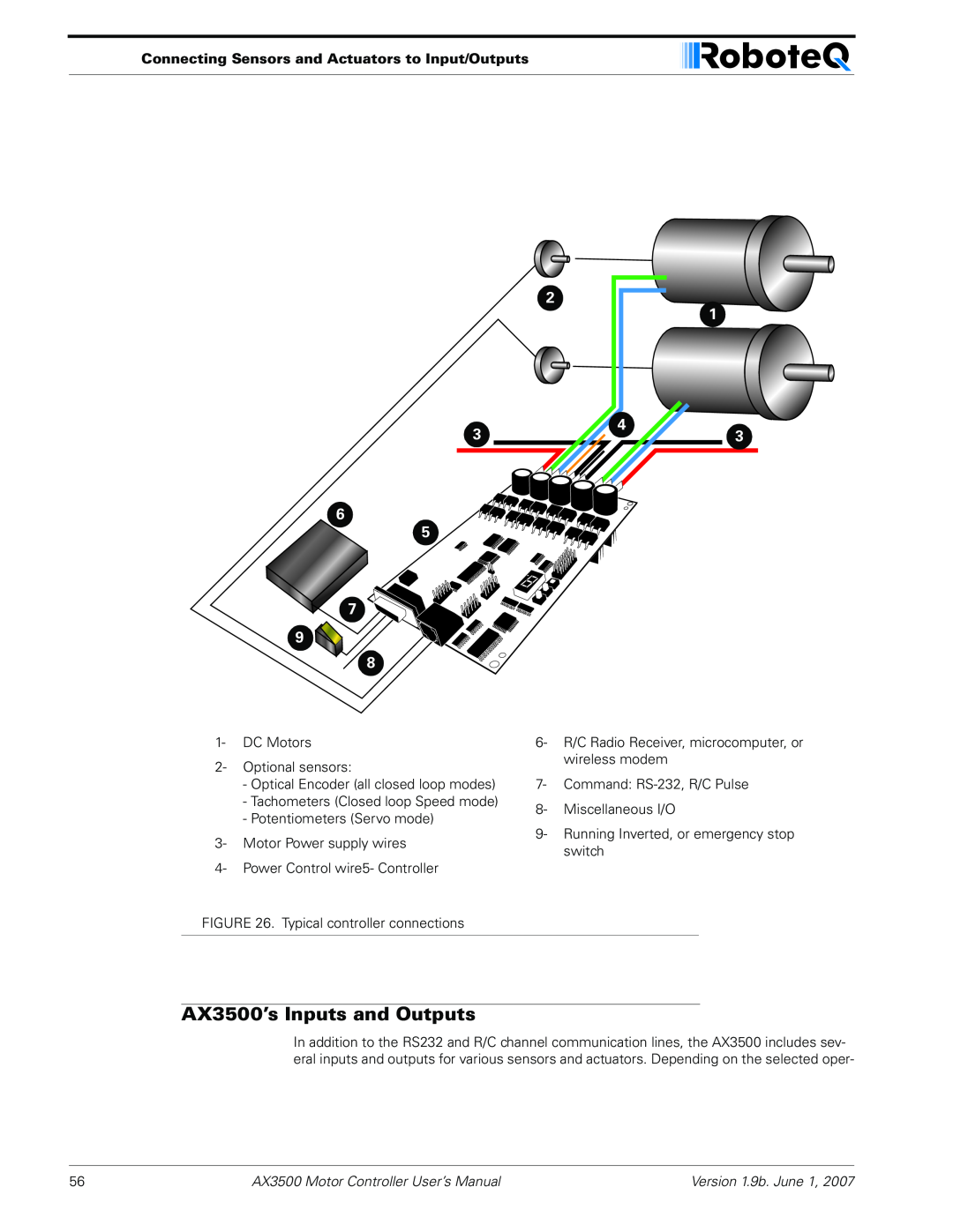 RoboteQ user manual AX3500’s Inputs and Outputs, Connecting Sensors and Actuators to Input/Outputs 