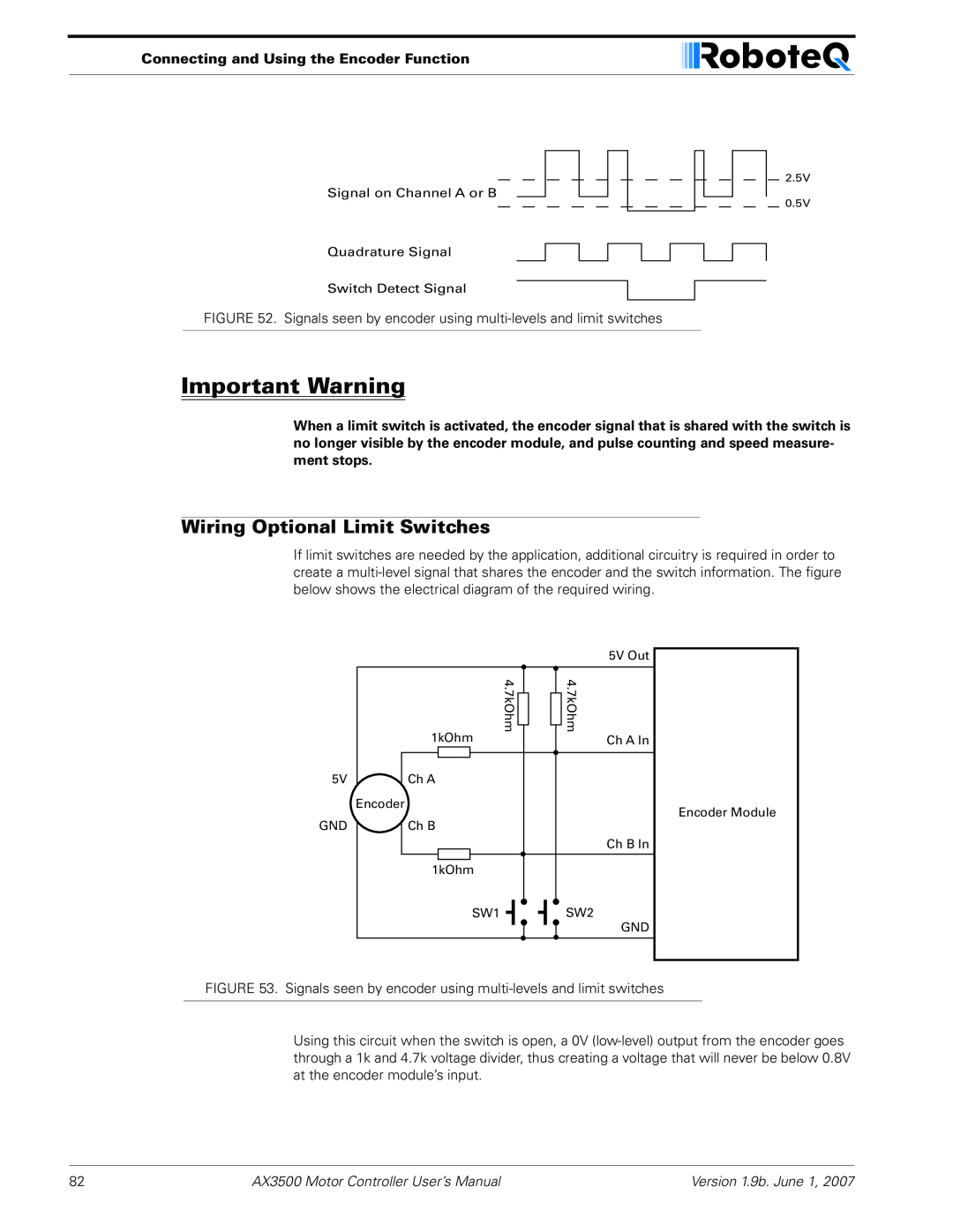 RoboteQ AX3500 user manual Wiring Optional Limit Switches, Important Warning, Connecting and Using the Encoder Function 