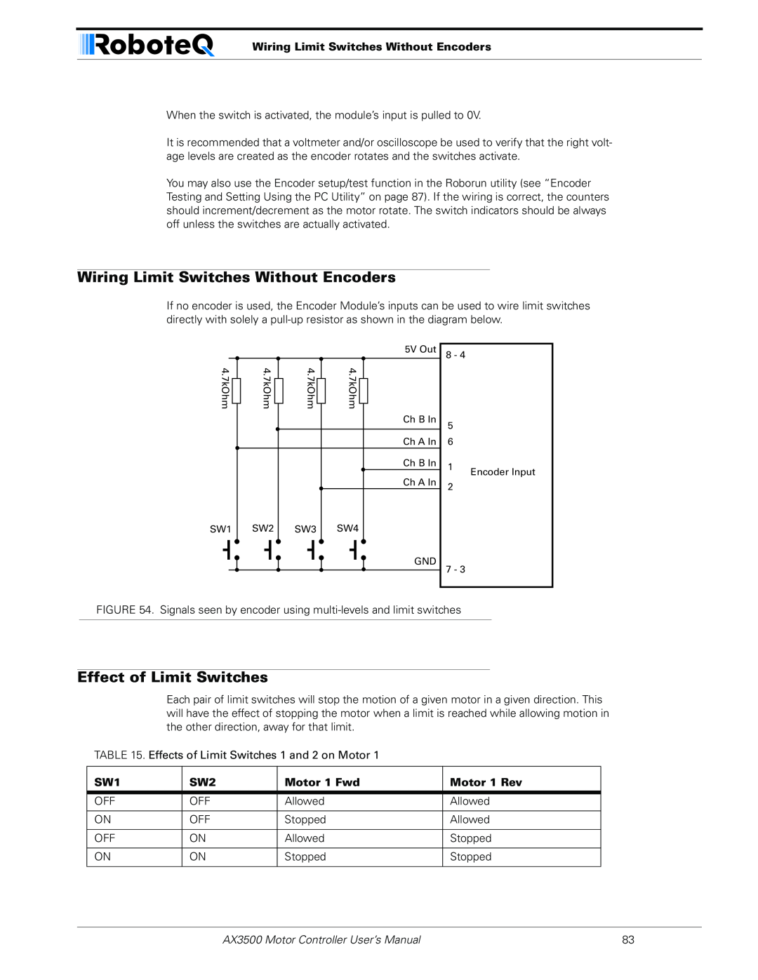 RoboteQ AX3500 user manual Wiring Limit Switches Without Encoders, Effect of Limit Switches, Motor 1 Fwd, Motor 1 Rev 