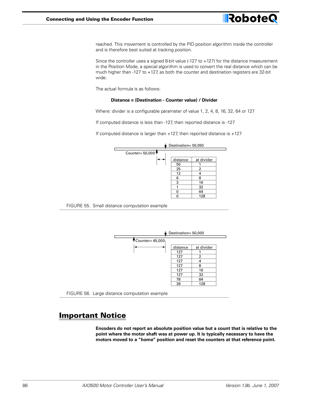 RoboteQ AX3500 user manual Important Notice, Connecting and Using the Encoder Function, The actual formula is as follows 