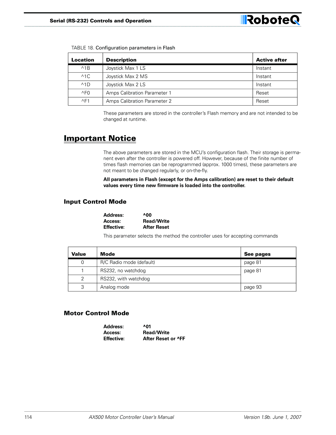 RoboteQ AX500 manual Input Control Mode, Motor Control Mode, Address Access Read/Write Effective After Reset 