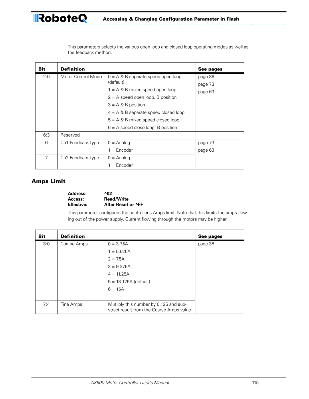 RoboteQ AX500 manual Amps Limit, Bit Definition See pages 