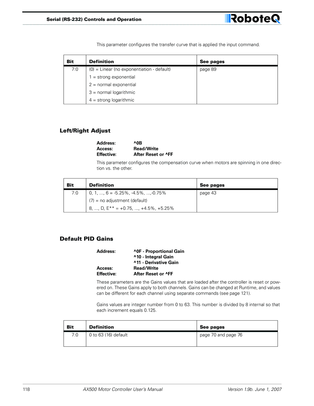 RoboteQ AX500 manual Left/Right Adjust, Default PID Gains 