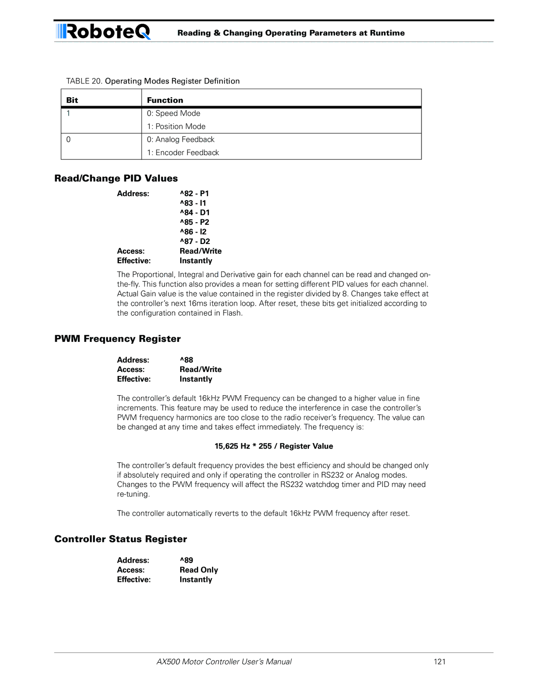 RoboteQ AX500 manual Read/Change PID Values, PWM Frequency Register, Controller Status Register 