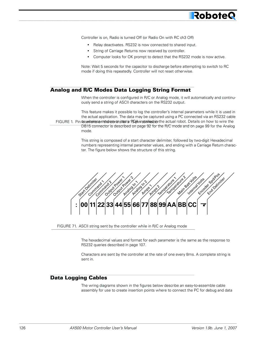 RoboteQ AX500 manual Analog and R/C Modes Data Logging String Format, Data Logging Cables 