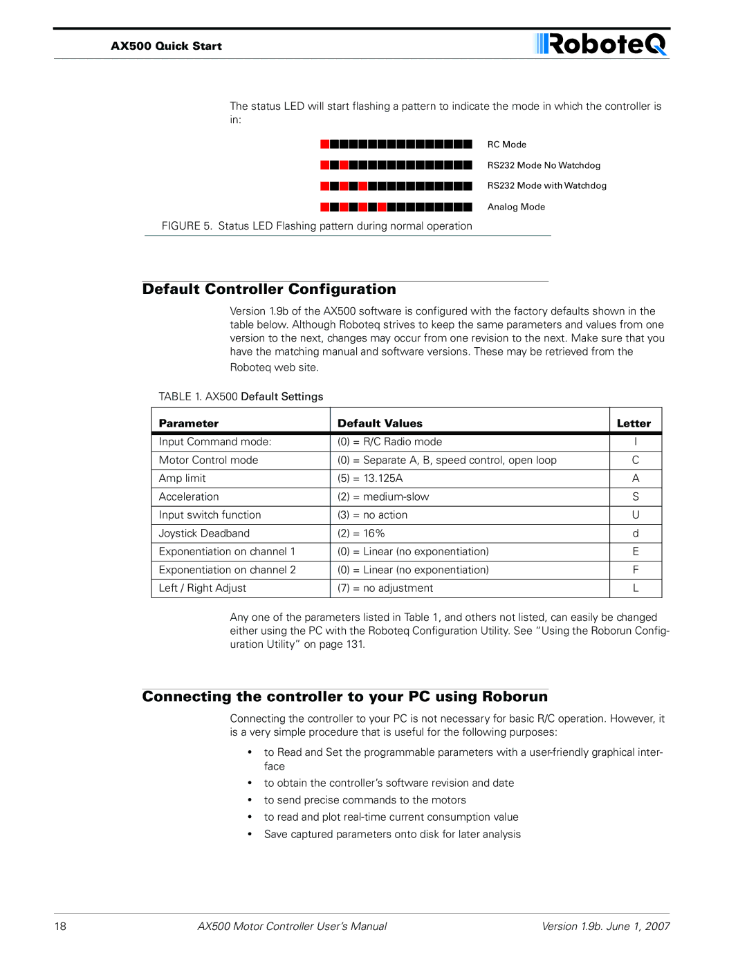 RoboteQ AX500 manual Default Controller Configuration, Connecting the controller to your PC using Roborun 