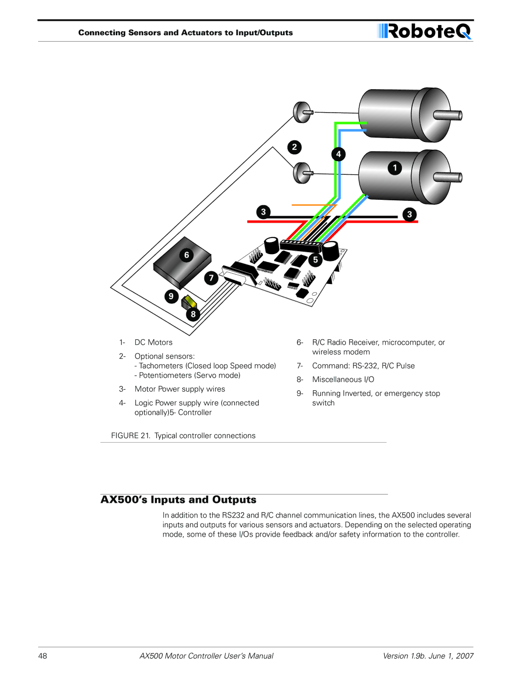 RoboteQ manual AX500’s Inputs and Outputs, Connecting Sensors and Actuators to Input/Outputs 