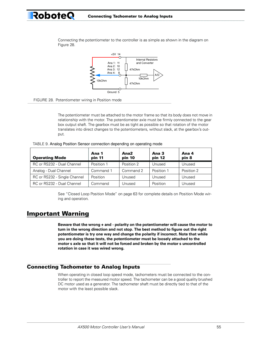 RoboteQ AX500 manual Connecting Tachometer to Analog Inputs, Ana Ana2 Operating Mode Pin 