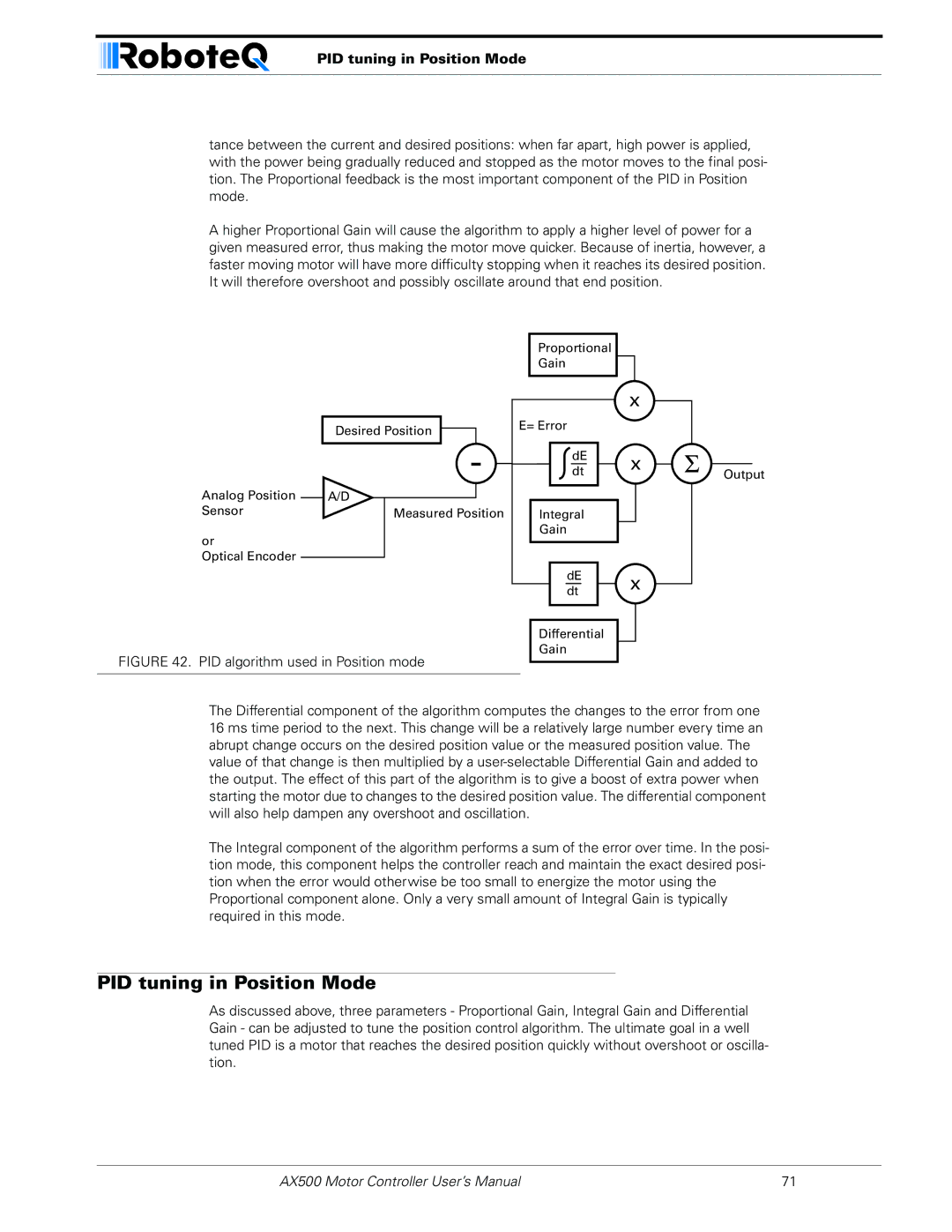 RoboteQ AX500 manual PID tuning in Position Mode 