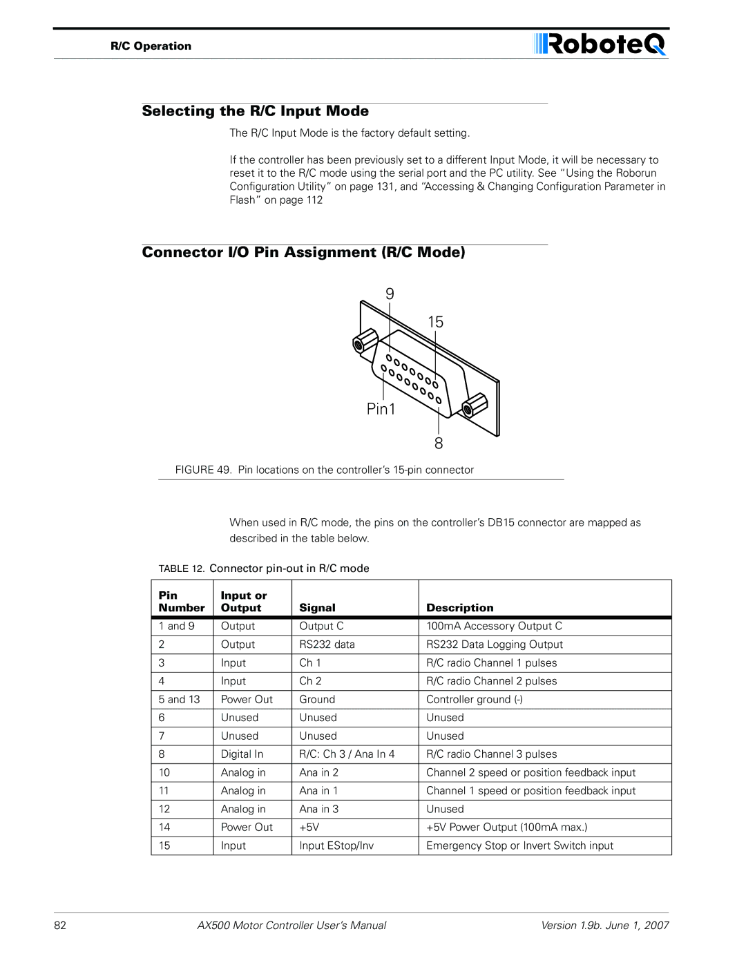 RoboteQ AX500 manual Selecting the R/C Input Mode, Connector I/O Pin Assignment R/C Mode, Operation 